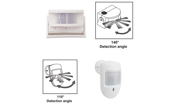 MINI Sensor Alarm: повний захист і безпека