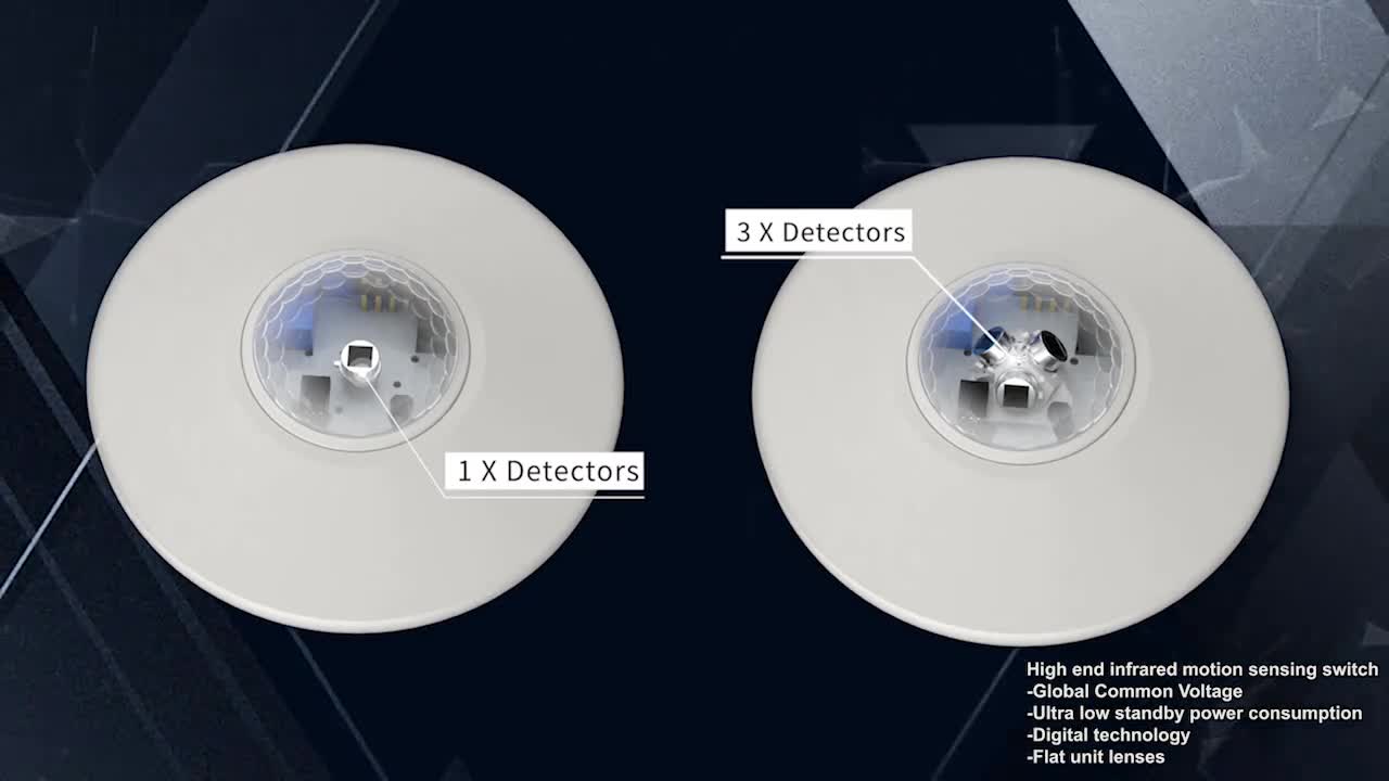 Мікрохвильова піч Vs. IR: PD-Lux Dual-Sensor Tech революціонує розумне освітлення