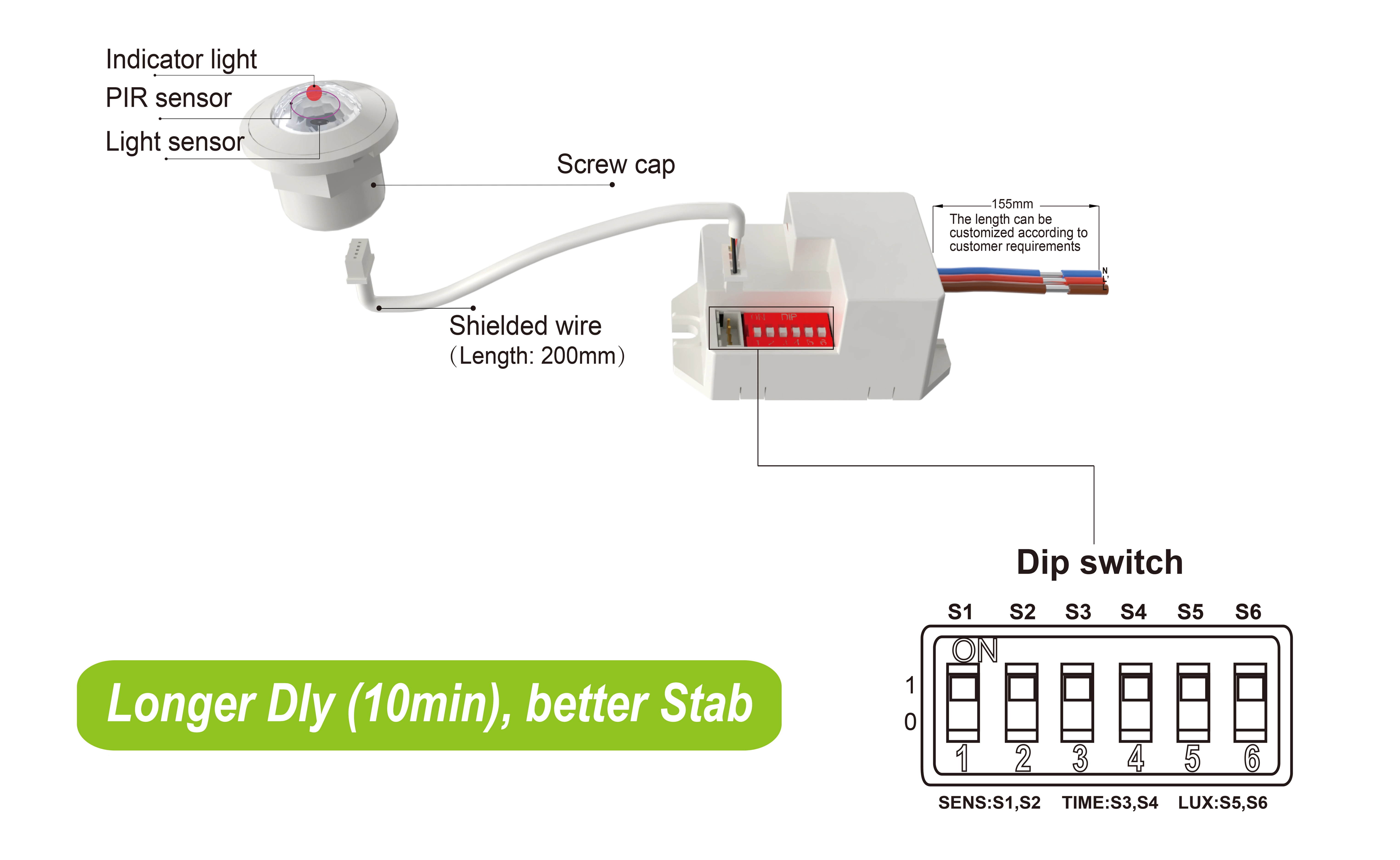Pdlux запускає датчик руху PIR PD-PIR-M15Z-A із затримкою до 10 хвилин і покращеною стабільністю